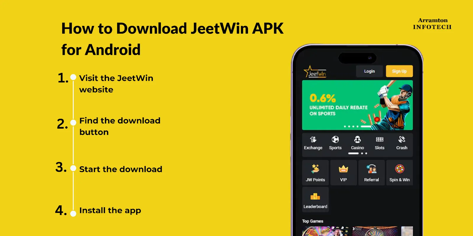 JeeTwin কি কোন ট্রায়াল বা ফ্রি ভার্সন রয়েছে?