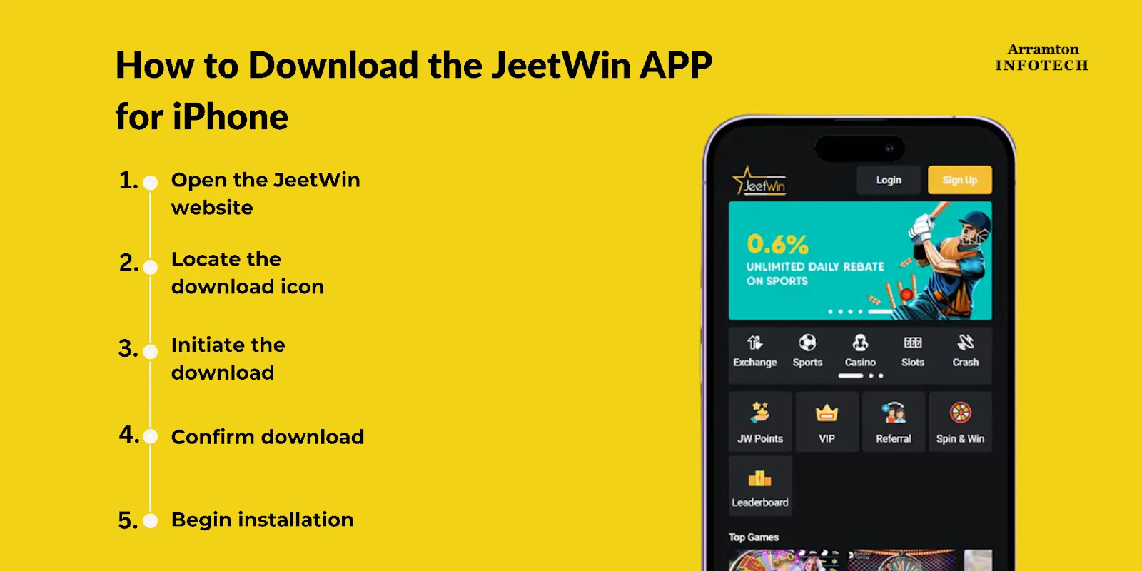 JeeTwin কি কোন ট্রায়াল বা ফ্রি ভার্সন রয়েছে?
